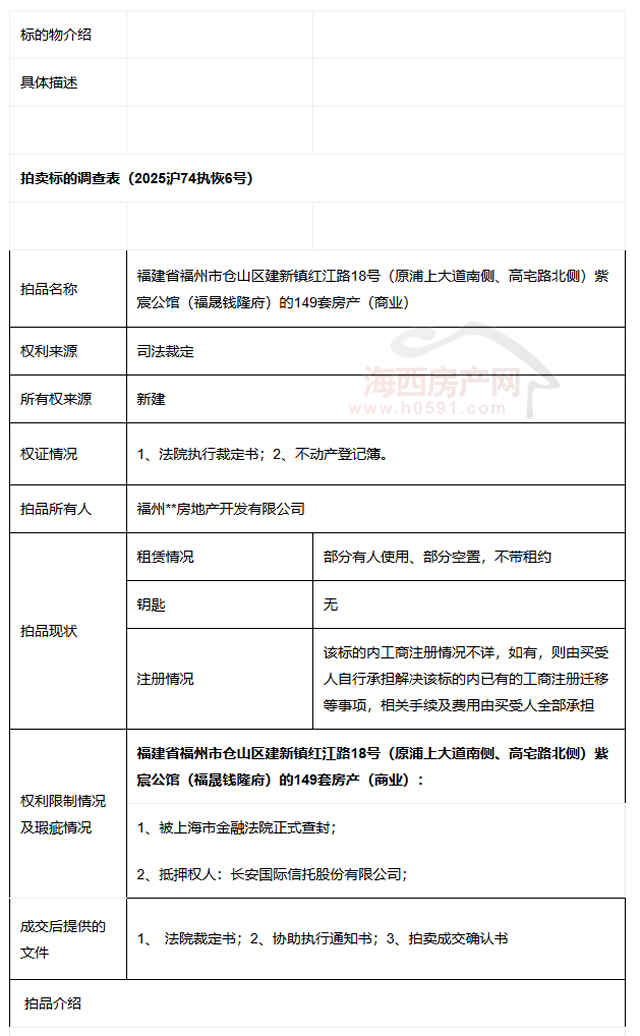 起拍价1029亿！金山一楼盘149套SOHO上架拍卖